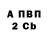A PVP крисы CK Zhnivo Treslovich